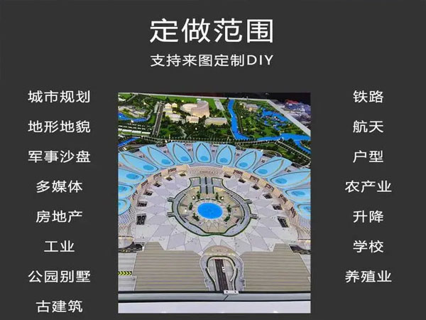 ɳ�P(p��n)ģ�Ͷ���